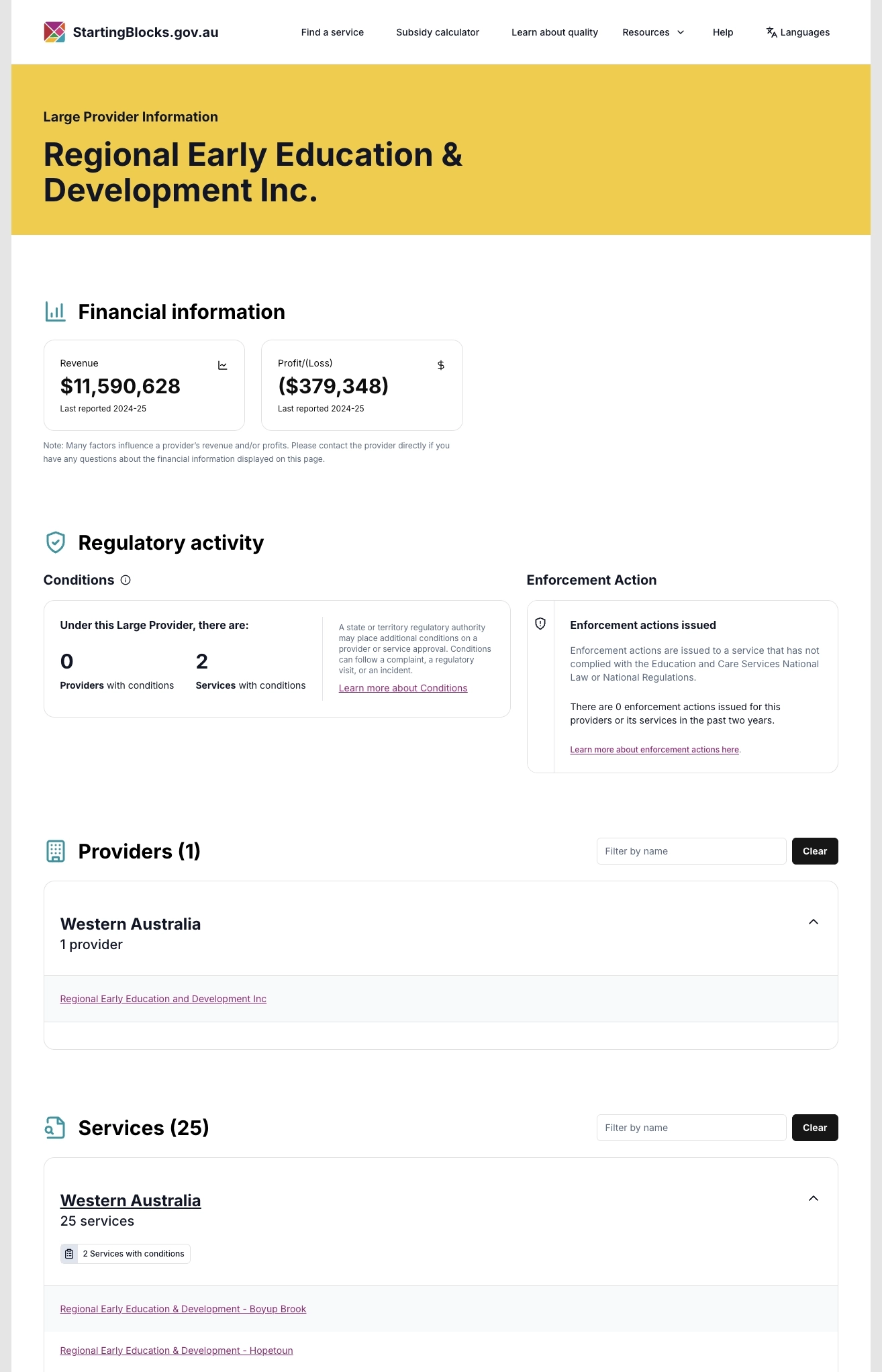 ACECQA Starting Blocks